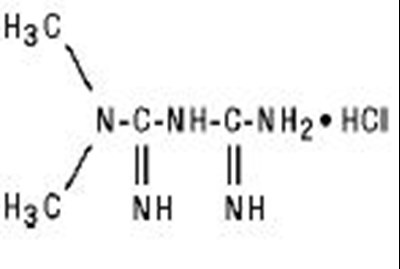 Structural Formula (Structural Formula)